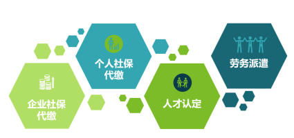 企業(yè)社保賬戶代管與中小企業(yè)管理咨詢服務(wù)