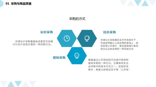 商品質(zhì)量管理之采購與供貨管理 中小企業(yè)管理咨詢指南