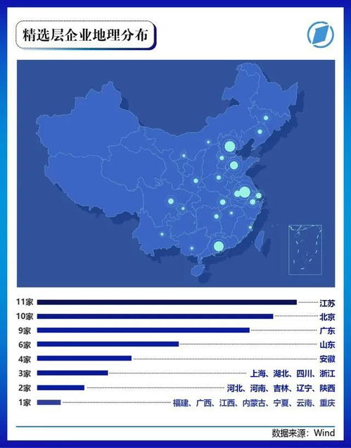 北交所江蘇12家上市公司大起底 數(shù)據(jù)處理與存儲服務(wù)板塊解析