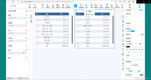 零售數(shù)據(jù)分析操作篇14 利用內(nèi)存計(jì)算高效實(shí)現(xiàn)銷售篩選分析